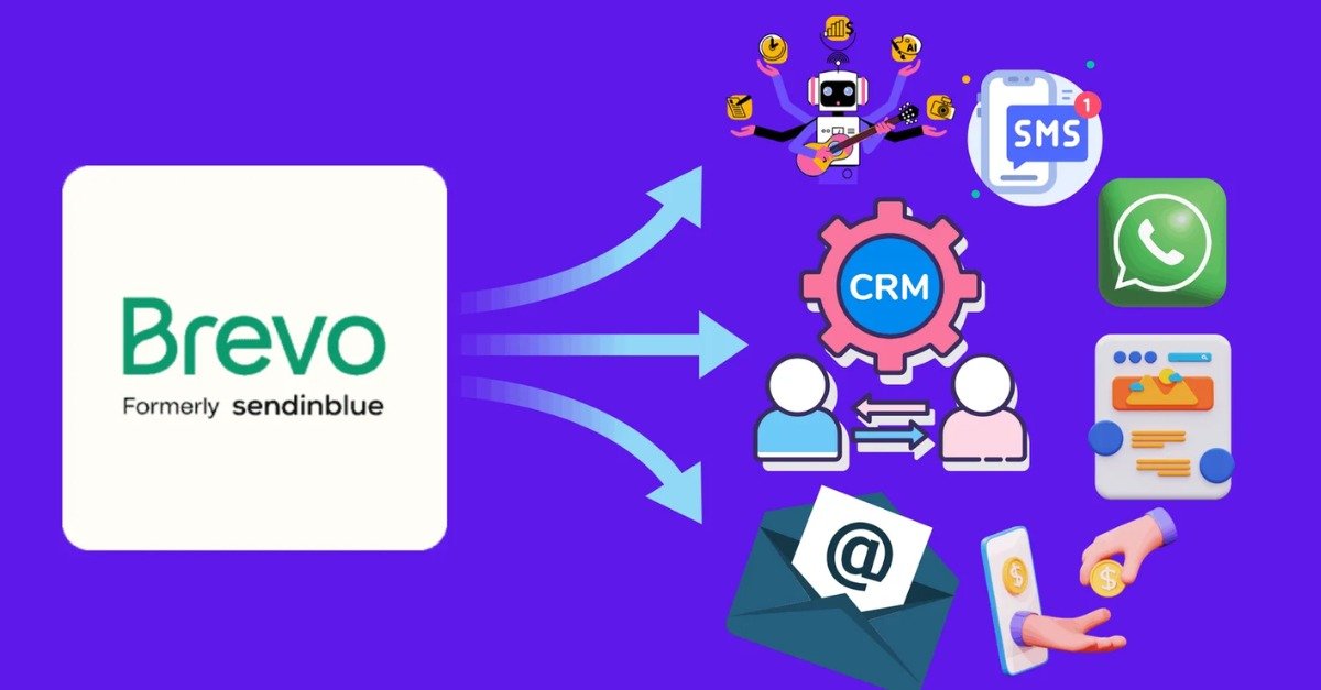 Brevo (Sendinblue) Review – EmailMarketing & Automation